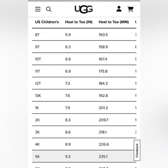 UGG Sheepskin Fluff Yeah Slippers Slide Shoes Size 5 Youth or 6.5/7 Women - Picture 6 of 13